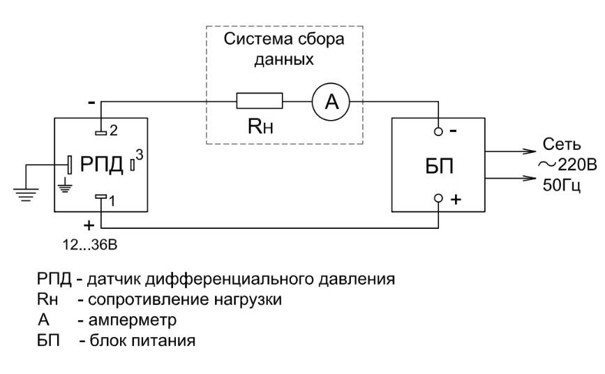 Дифференциальный датчик перепада давления жидкости и газа РПД-Д – цены ...