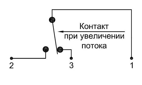 РП Реле потока