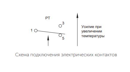  РТ Реле температуры